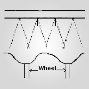 Coating on sheets by horizontal Reciprocator