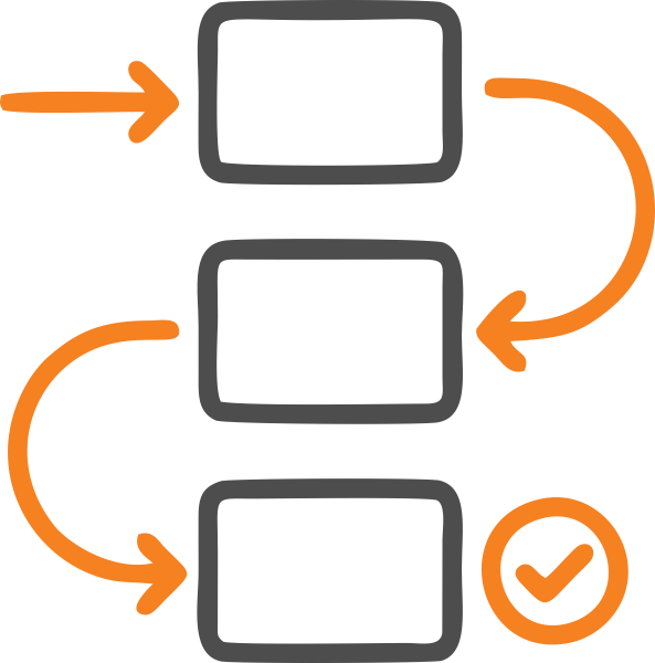 Improved Workflow